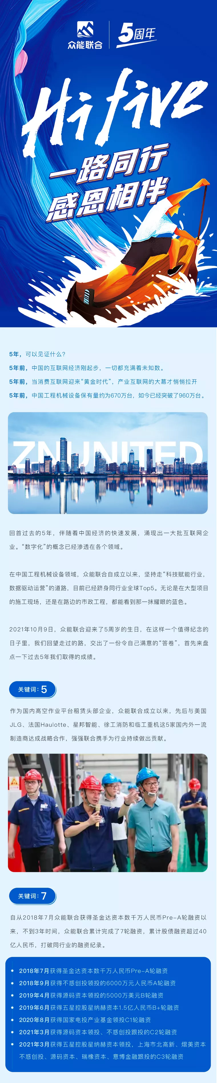 一路同行，感恩相伴！ky体育五周岁生日快乐-1.jpg
