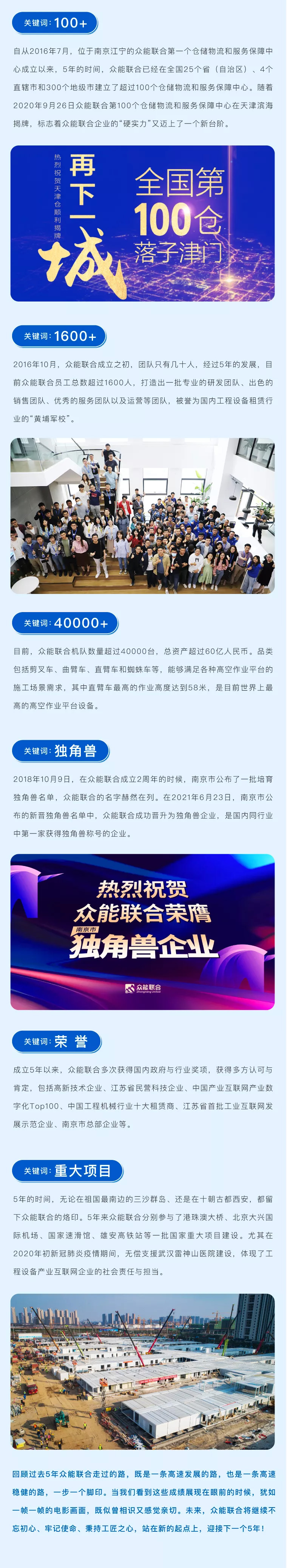 一路同行，感恩相伴！ky体育五周岁生日快乐-2.jpg